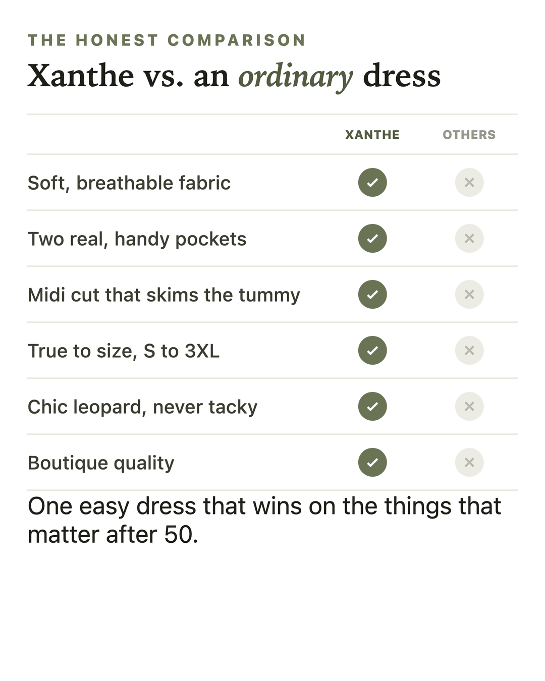 Xanthe | Casual Midi Dress